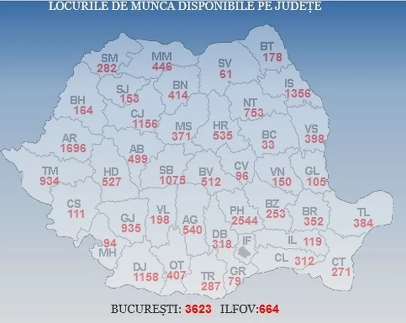Prahova pe locul doi în topul județelor cu cele mai multe locuri de muncă vacante!
