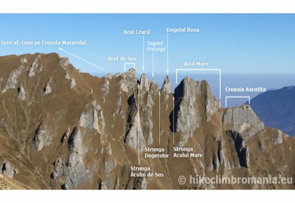 Doi tineri alpiniști au rămas blocaţi în Acul Mare din Masivul Moraru