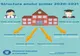 Structura anului școlar 2020-2021 a fost lansată în dezbatere publică