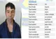 Deținut evadat de la un punct de lucru al Penitenciarului Ploiești! 